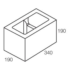190mm 7/8 Closure